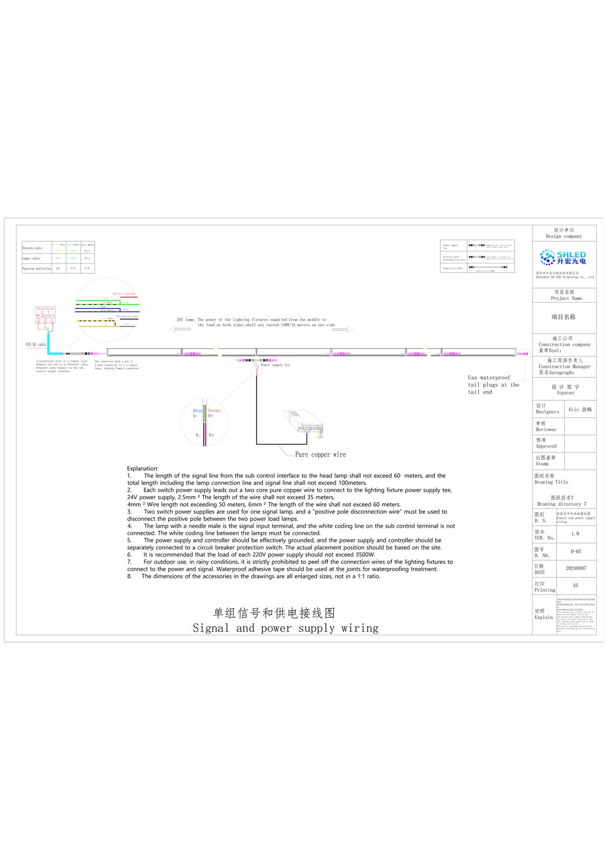 SHLED DMX linear light wiring reference