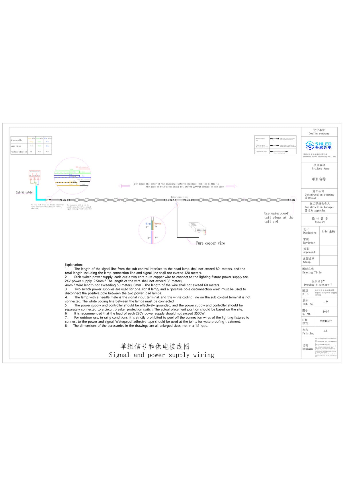SHLED DMX point light wiring reference