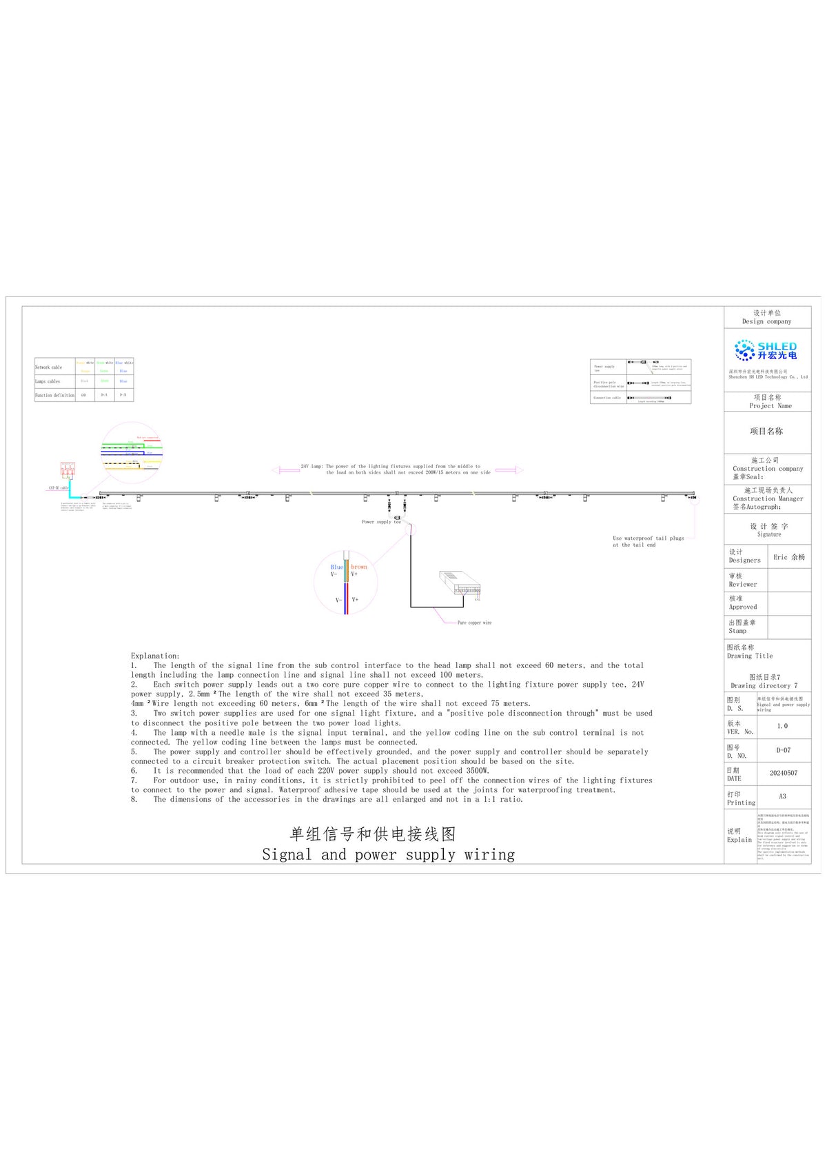 SHLED DMX wall washer wiring reference